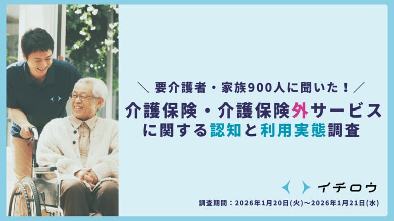介護保険外サービス、理解は15％でも未経験層4割が利用意向──成長余地の大きな市場に