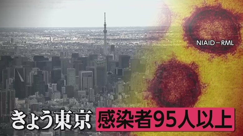 97人感染で東京に“医療崩壊”の危機も...政府はなぜ“緊急事態宣言”に踏み切らないのか｜FNNプライムオンライン