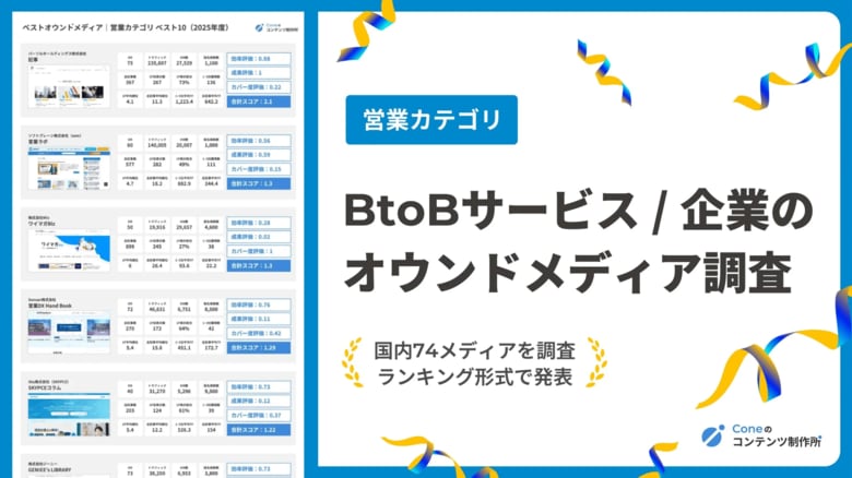 【カテゴリ：営業】BtoBオウンドメディア調査・ランキング。成果に繋がる運用法則を解説