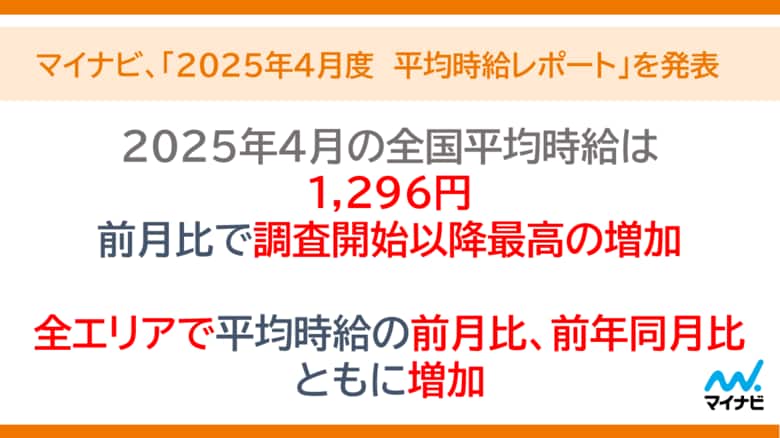 マイナビ「2025年4月度アルバイト・パート平均時給レポート」を発表