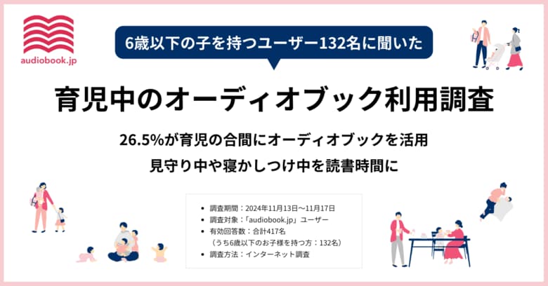 オーディオブック、育児シーンで広がる需要 6歳以下の子を持つユーザーの26.5%が育児の合間に活用 見守り中や寝かしつけ中を読書時間に