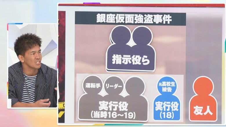 怒りをあらわにする武井壮氏
