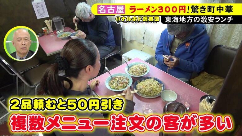ニュースONE