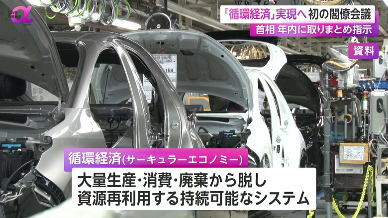 自動車の製造を行う製造ラインの資料映像