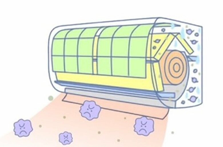 暖房と一緒にカビが吹き出す（提供：パナソニック）