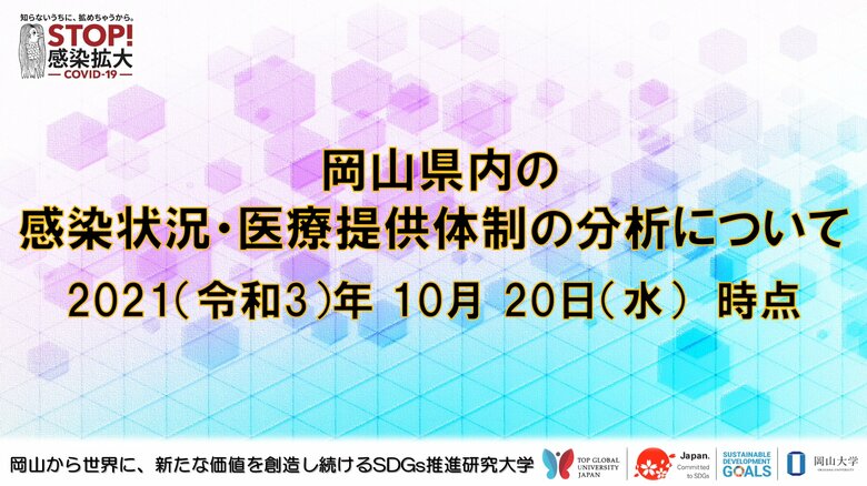 岡山県内の感染状況・医療提供体制の分析について(2021年10月20日時点)