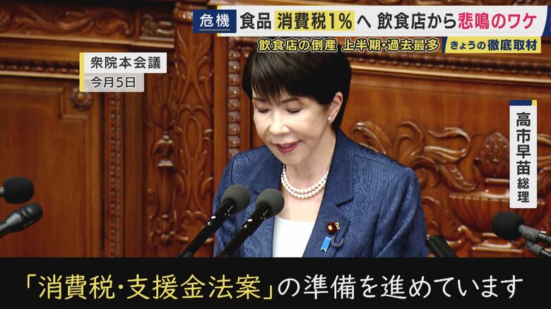 高市早苗総理