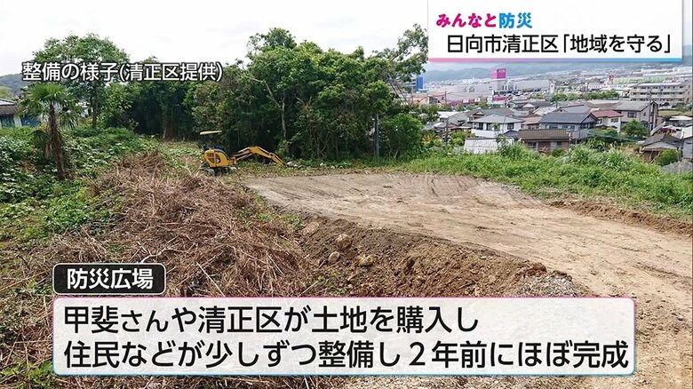 （整備の様子）