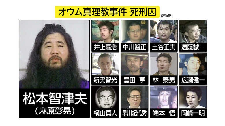 死刑が執行された13人