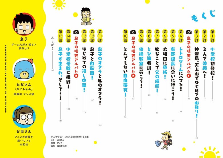 「小学生男子は本日も晴天なり！」目次（提供：ひこちゃん）