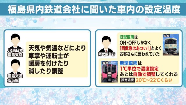 福島県内の鉄道会社の涙ぐましい温度設定