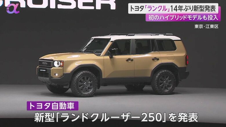 新型「ランドクルーザー250」