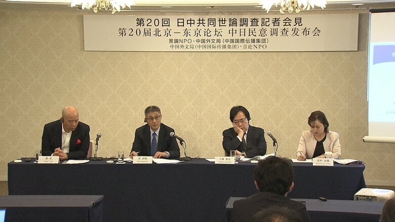 日本の「言論NPO」が中国と共同実施した世論調査（12月2日）