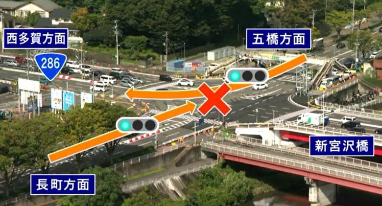 新宮沢橋の開通後、右折側と直進側のいずれも青信号になったことに伴い、事故が発生している可能性がある