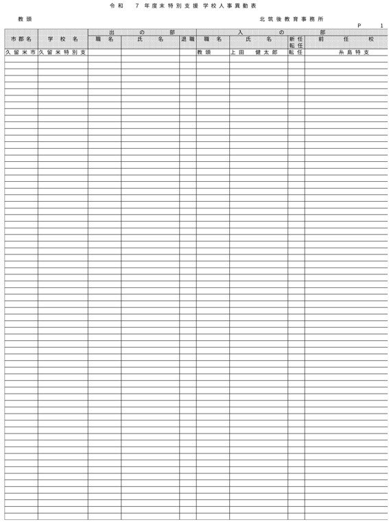 （北筑後教育事務所／小・中・特別支援学校）