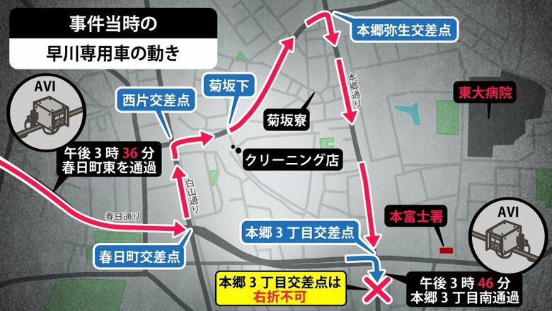 事件当日午後の早川元死刑囚専用車の動き　X元巡査長の寮近くを走行していた