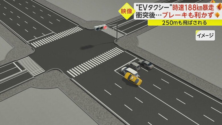 信号待ちをしていた車と激突