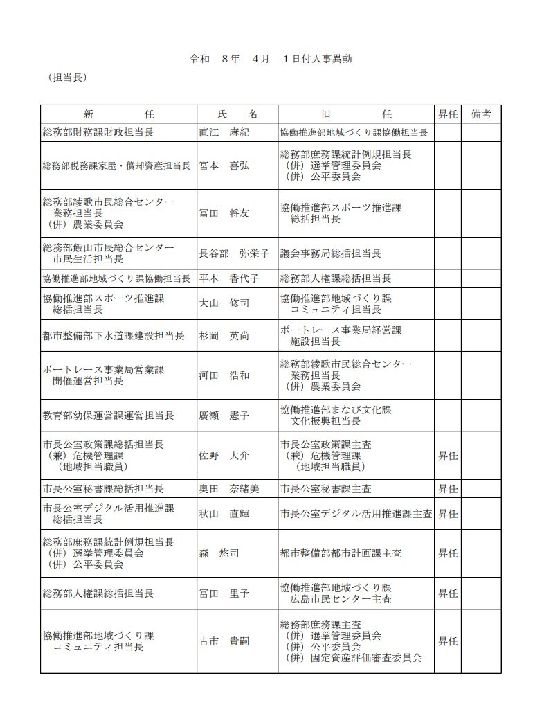 担当長級
