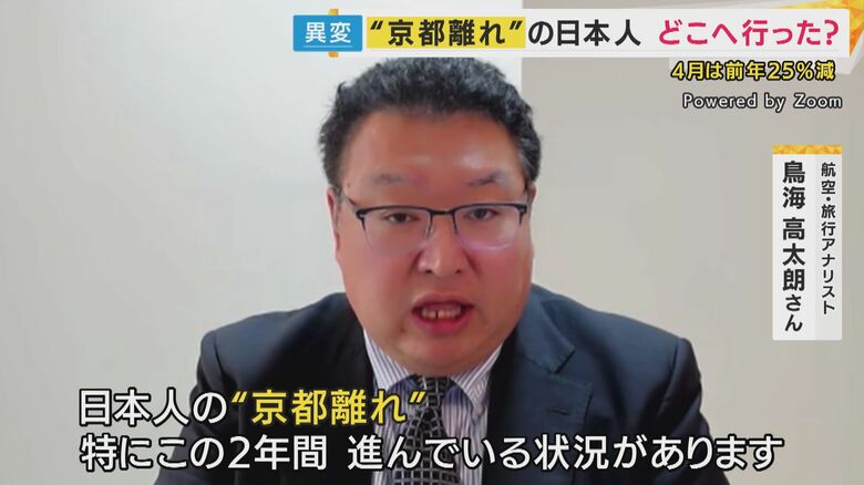 航空・旅行アナリストの鳥海高太朗さん