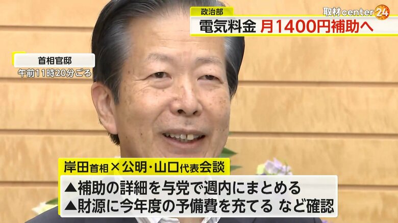 岸田首相と補助金の財源等について確認を行った公明党の山口代表