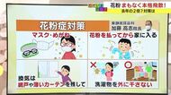 花粉症でない人も注意！ 2023年の飛散量は前年の“2倍”　「初めて発症する人も」耳鼻科医　【静岡発】
