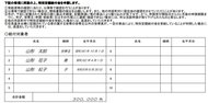10万円給付金「受給しない」欄を削除…“独自の申請書”を配布した山形市に好反応