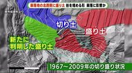 盛り土 崩落地の北西側にも広がる 静岡県調査で判明 熱海土石流