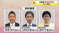 参議院議員補欠選挙・静岡3候補「戦い抜いた17日間…最後のお願い」