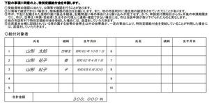 10万円給付金「受給しない」欄を削除…“独自の申請書”を配布した山形市に好反応