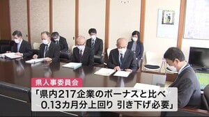 宮城県職員のボーナス 2年連続“引き下げ”勧告