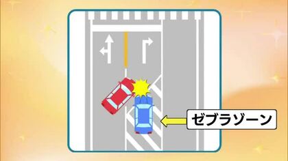 “一瞬迷う”交通ルール「ゼブラゾーン」走行は？ケースによっては事故の過失割合に影響も