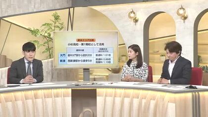 富山西・大門・伏木が閉校対象となった理由　富山県立高校の再編「第1期」方針案発表【詳細解説】
