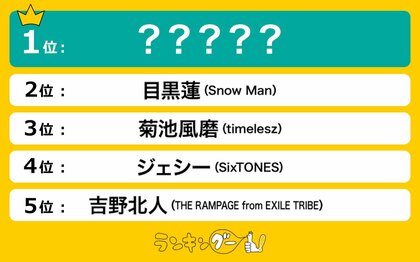 女性に聞いた!一緒に飲みに行きたい20代イケメンランキングを調査。1位にランクインしたのはあの人気俳優!