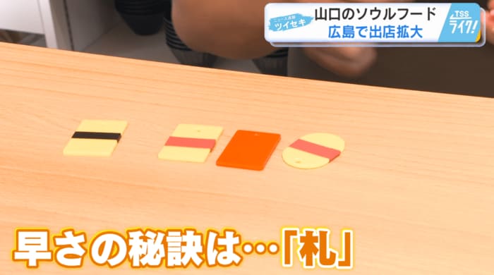 速さの秘訣は『札』！