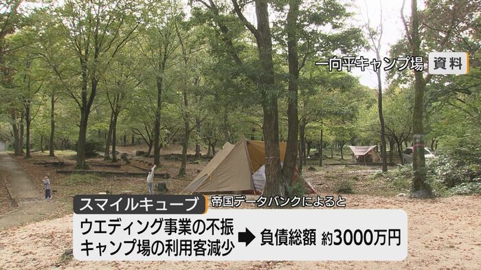 指定管理者の経営不振が引き金に