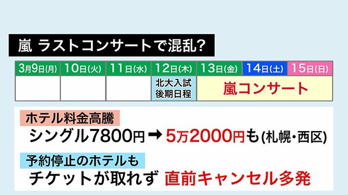 料金高騰や予約停止のホテルも
