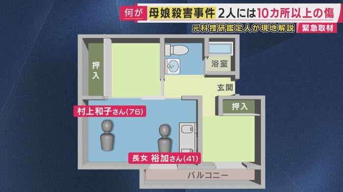 2人が発見された場所