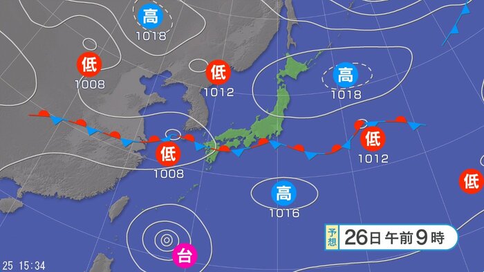 予想天気図