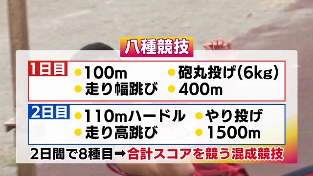 高い技術と強靭な体力と精神力が求められる