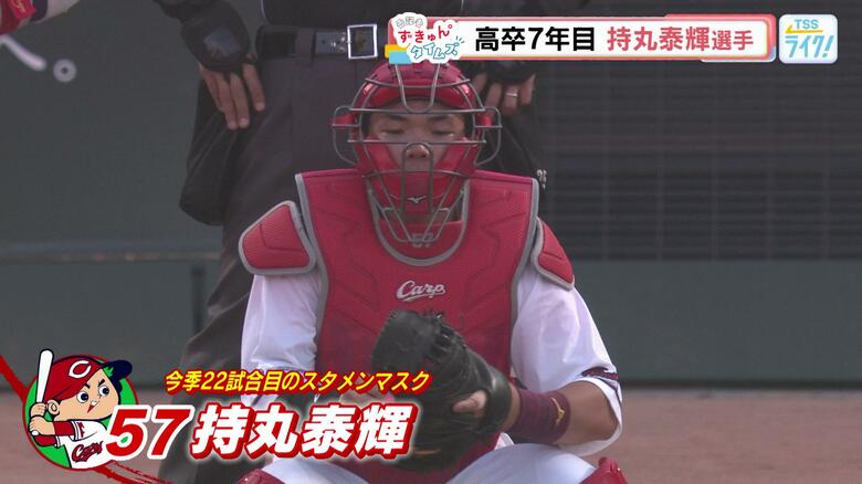 カープ持丸選手　育成出身２４歳に高速打球が直撃「こんなんで代わる訳にいかない」若鯉のガッツにずきゅん｜FNNプライムオンライン
