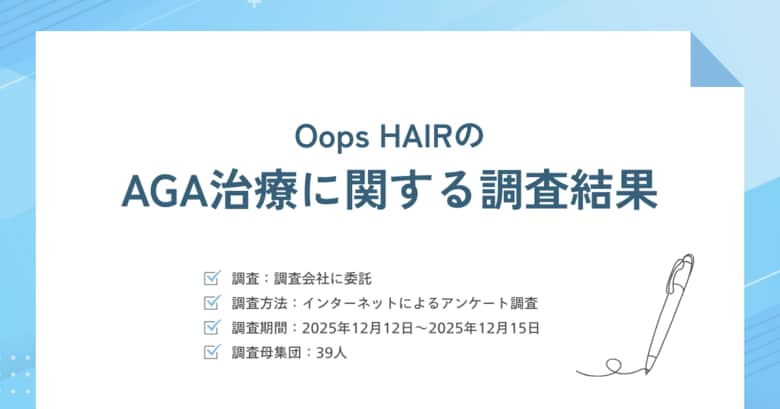 OopsHAIRのAGA治療に関するアンケート（2025年12月）