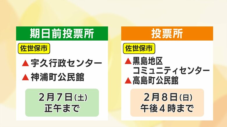 島々の投票所では「投票時間」の繰り上げへ 悪天候による投票箱の搬送リスクを回避 佐世保市選管が決定｜FNNプライムオンライン