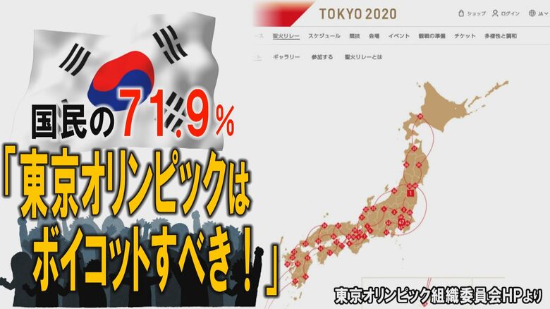 韓国人の7割「東京五輪ボイコット」支持　竹島掲載めぐり反発ヒートアップ【世界イッキ見】