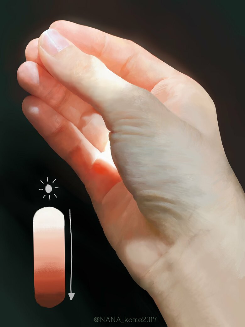 観察した上で、影色に灰色を混ぜると上品な仕上がりに（提供：ななさん）