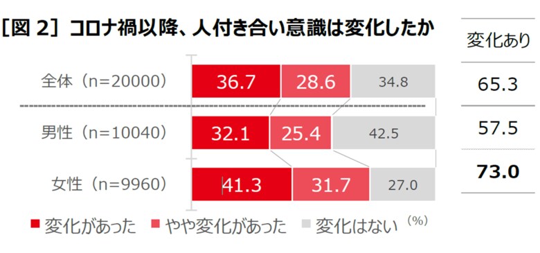 （出典：江崎グリコ株式会社）