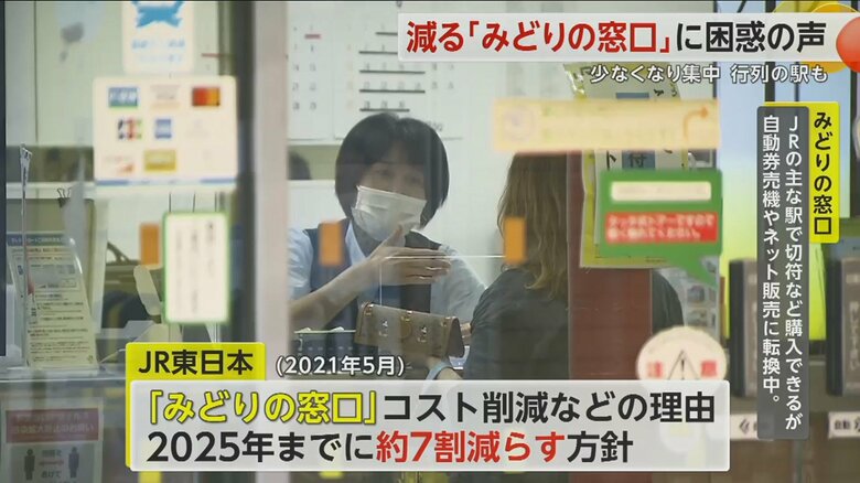 2021年5月、JR東日本の当時の深澤祐二社長は、コスト削減などを理由に、2025年までにみどりの窓口を約7割減らす方針を示した。