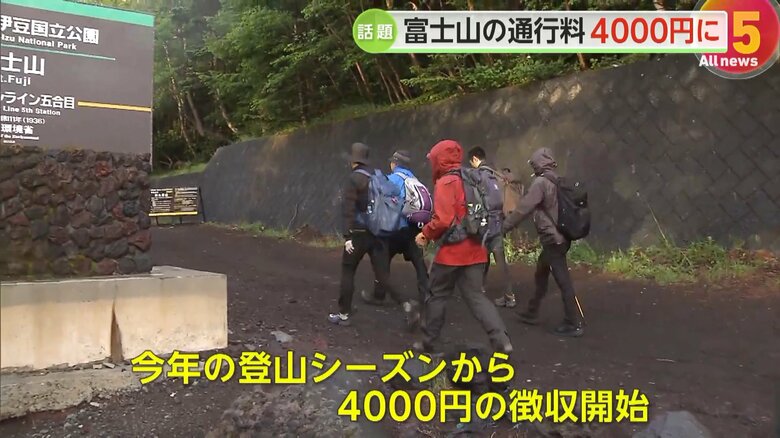 富士山5合目ゲート付近を歩く人たち