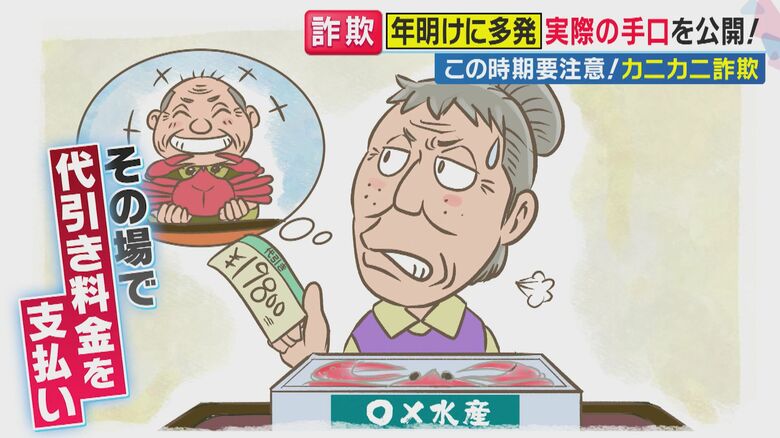 「カニカニ詐欺」に注意！