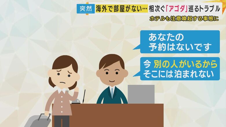 異国の地で突然の予約トラブル