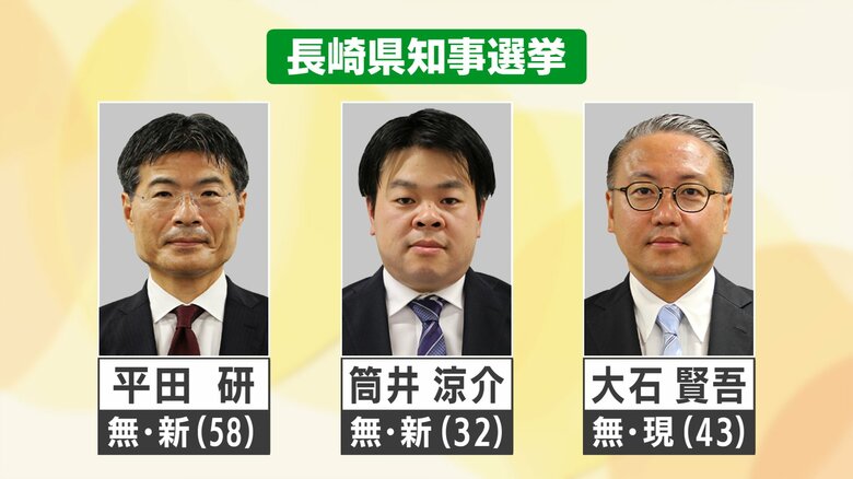 立候補したのは3人